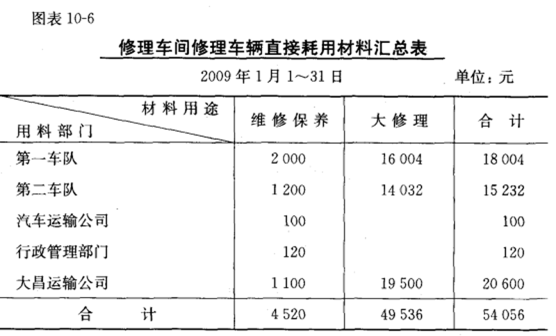 全面解析:经济型车床与高性能车床对比评测