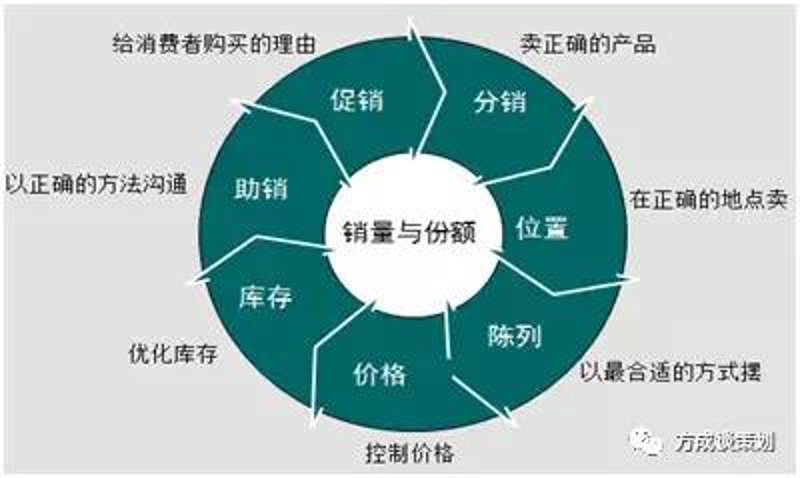 磨床使用技巧大揭秘：提升加工效率与质量的秘诀